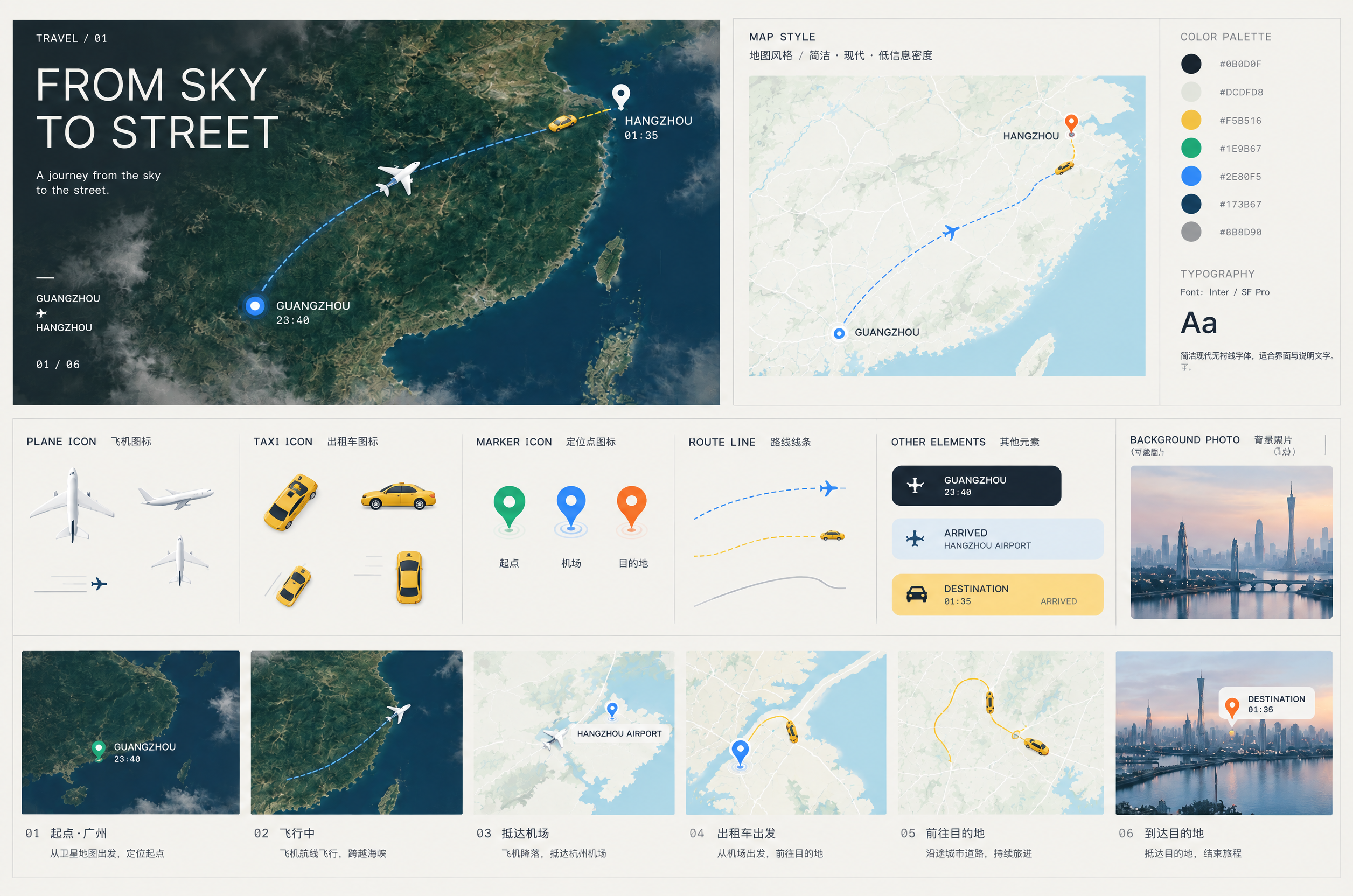 FROM SKY TO STREET visual language board: map style, colour palette, typography, plane and taxi icons, marker set, route line, interface cards and a six-frame storyboard